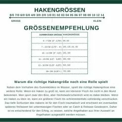 MS Range Floating Soft Baits – Maggots Orange -Feederruten Verkäufe Gummikoder vs Hakengrosse mit Text 2 1280x1280